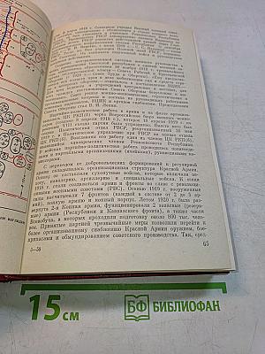 История военного искусства