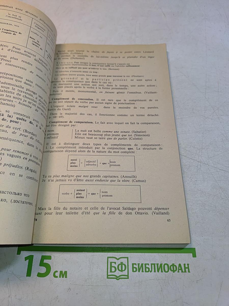 Syntaxe de la phrase française