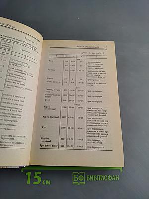 Микроволновая кухня