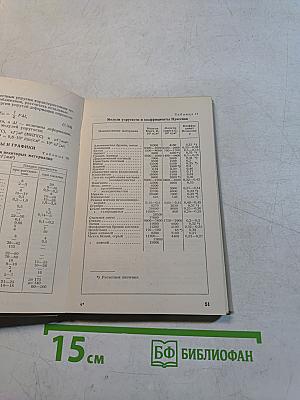 Справочник по элементарной физике
