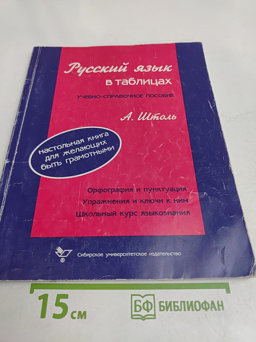Русский язык. Контрольные работы. 1 класс