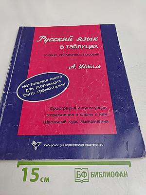Русский язык. Контрольные работы. 1 класс