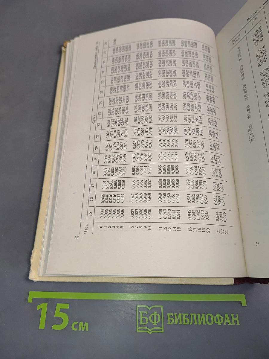 Справочник по радиометрии