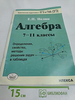 Алгебра 7-11 классы. Определения, свойства, методы решения задач в таблицах