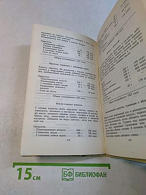 Блюда из субпродуктов в калориях