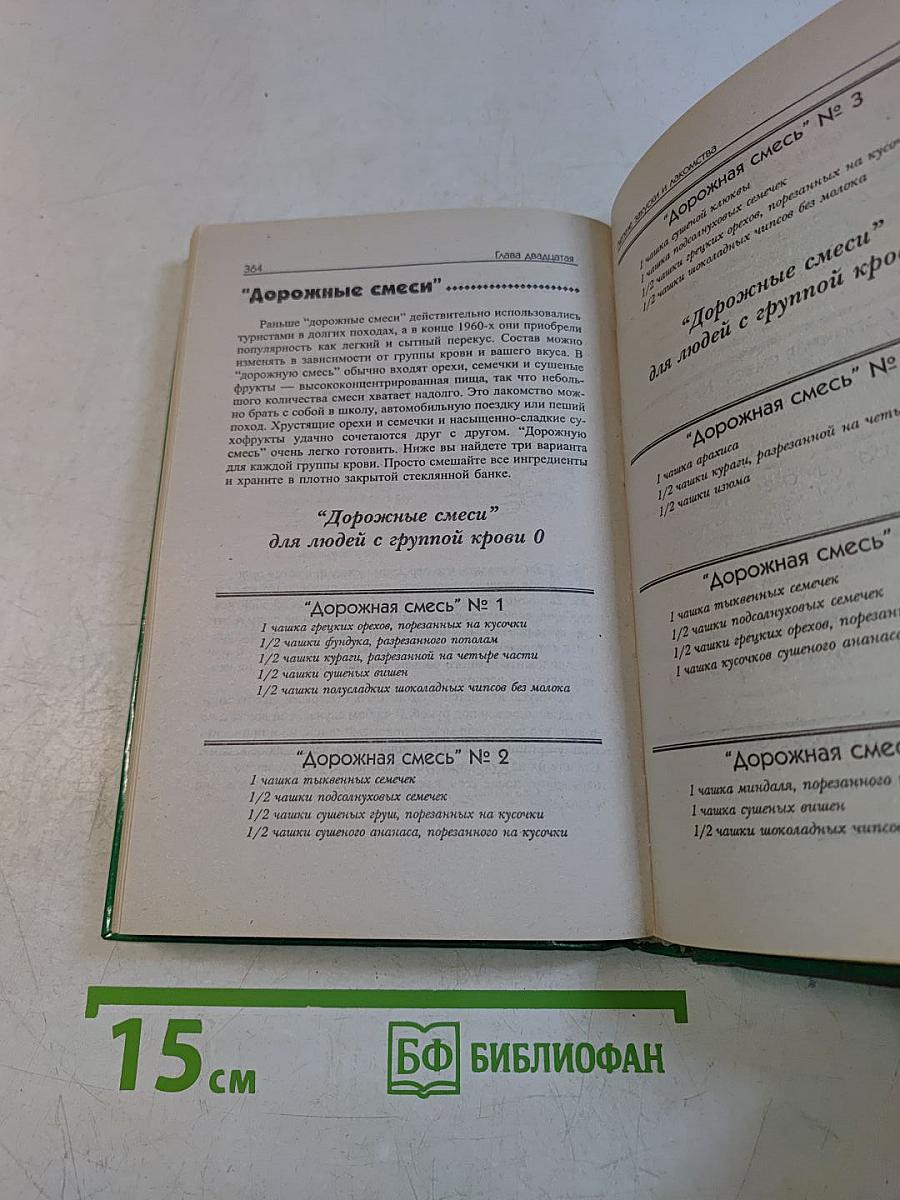 4 группы крови – 4 кухни