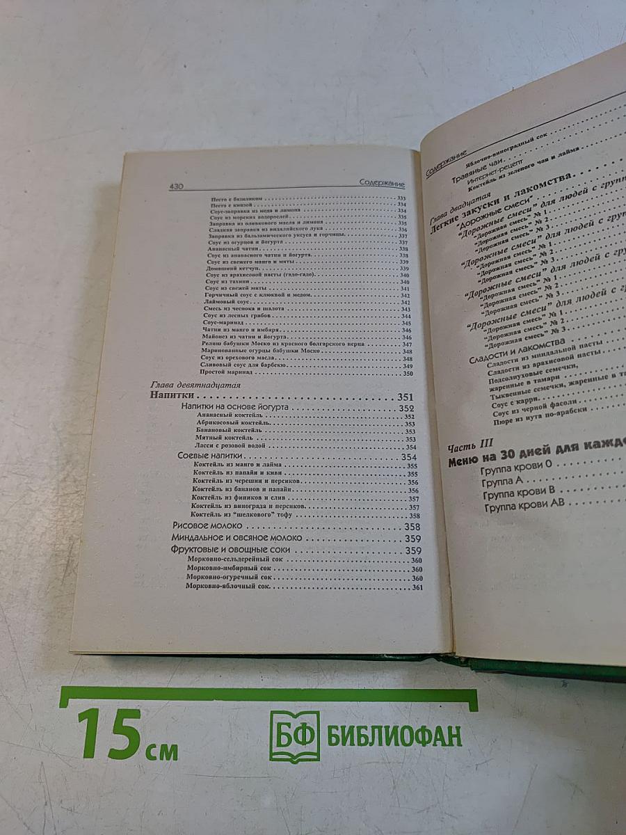 4 группы крови – 4 кухни