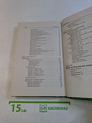 4 группы крови – 4 кухни