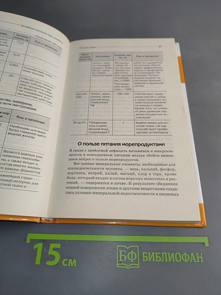 Питание при диабете: Лучшие рецепты