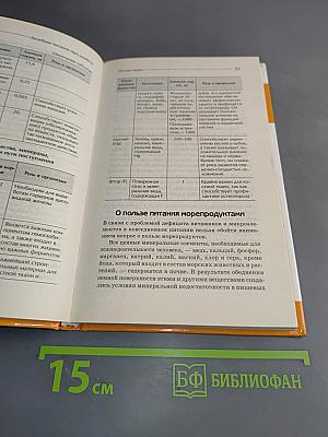 Питание при диабете: Лучшие рецепты