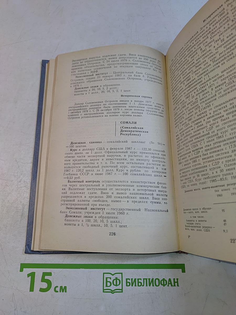 Валюты стран мира. Справочник