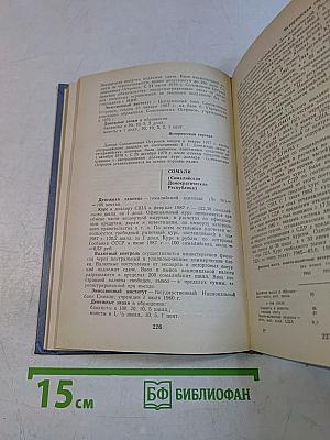Валюты стран мира. Справочник