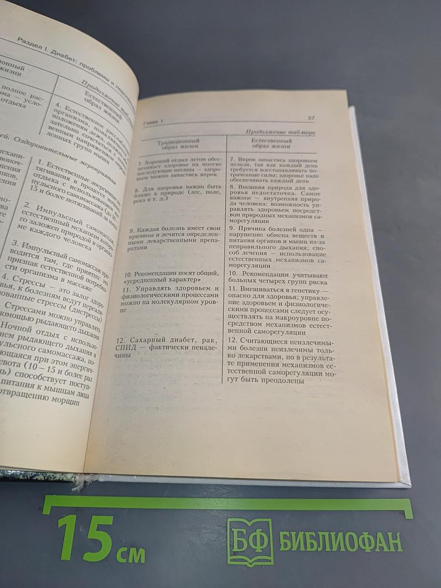 Рыдающее дыхание против диабета