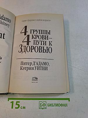 4 группы крови – 4 пути к здоровью