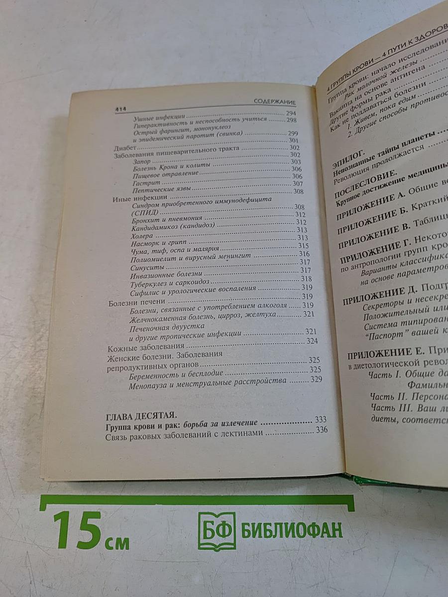 4 группы крови – 4 пути к здоровью
