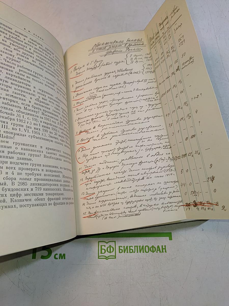 В. И. Ленин. Полное собрание сочинений. Том 25