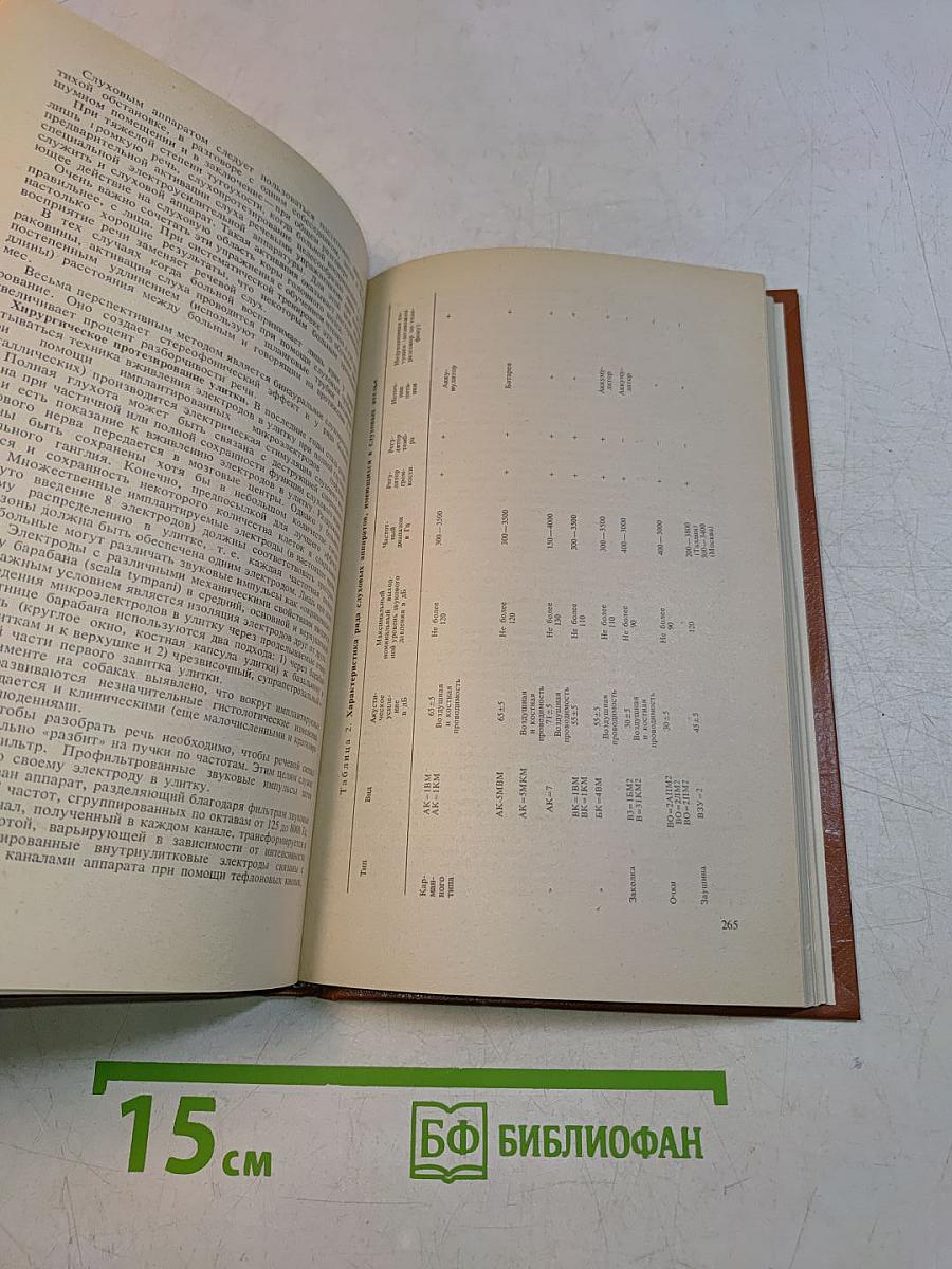 Справочник по оториноларингологии