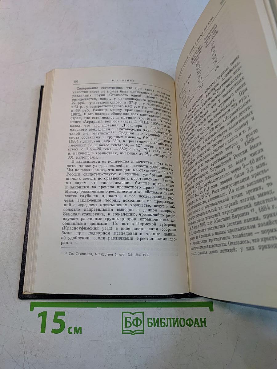 В. И. Ленин. Полное собрание сочинений. Том 17