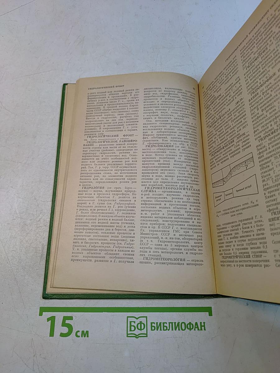 Энциклопедический словарь географических терминов