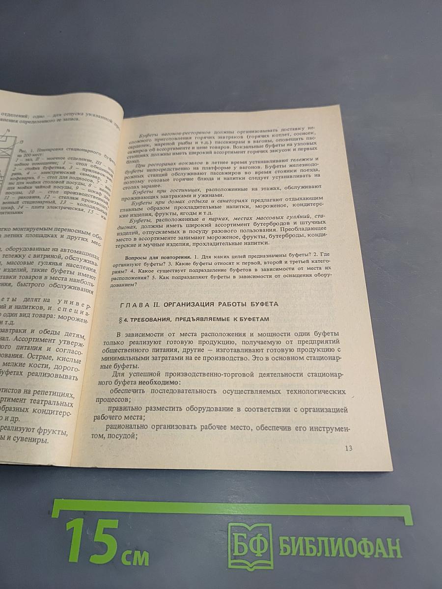 Организация работы буфета