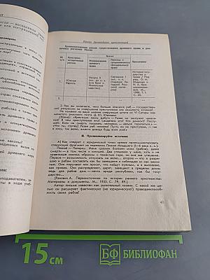 Из истории права. Учебное пособие по правоведению для 10-11 классов средней школы