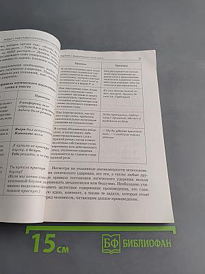 Русский язык. Итоговое собеседование. ОГЭ-2024