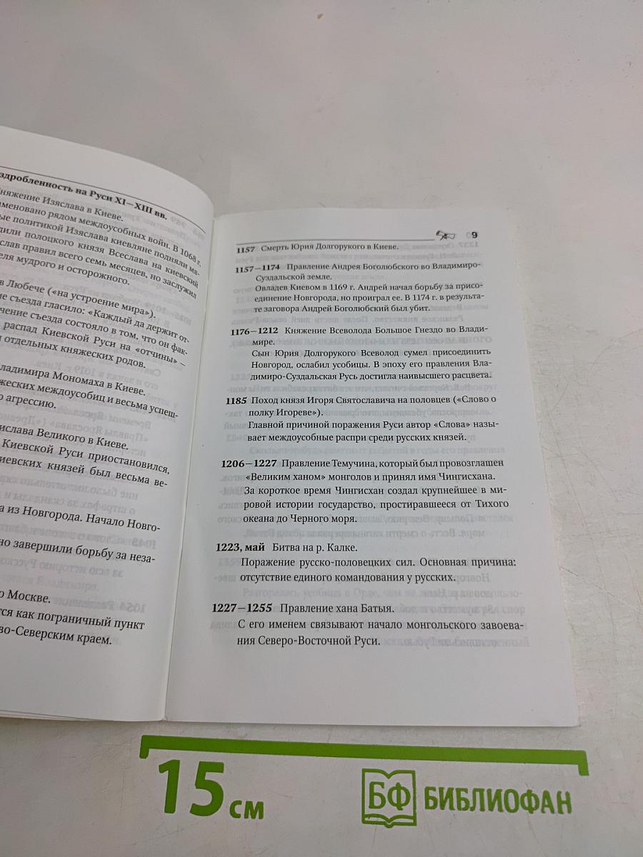 История России в датах. Справочник школьника