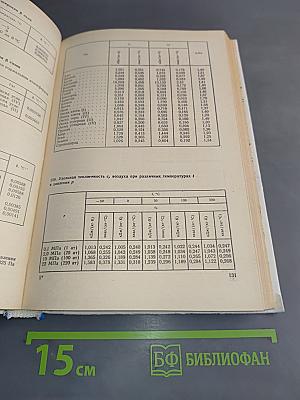 Справочник по физике
