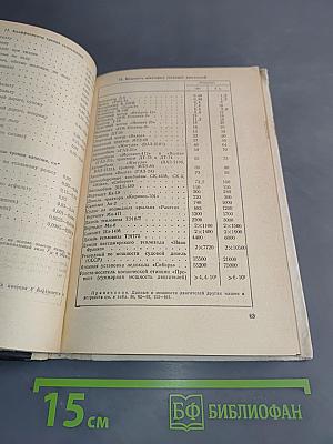 Справочник по физике и технике