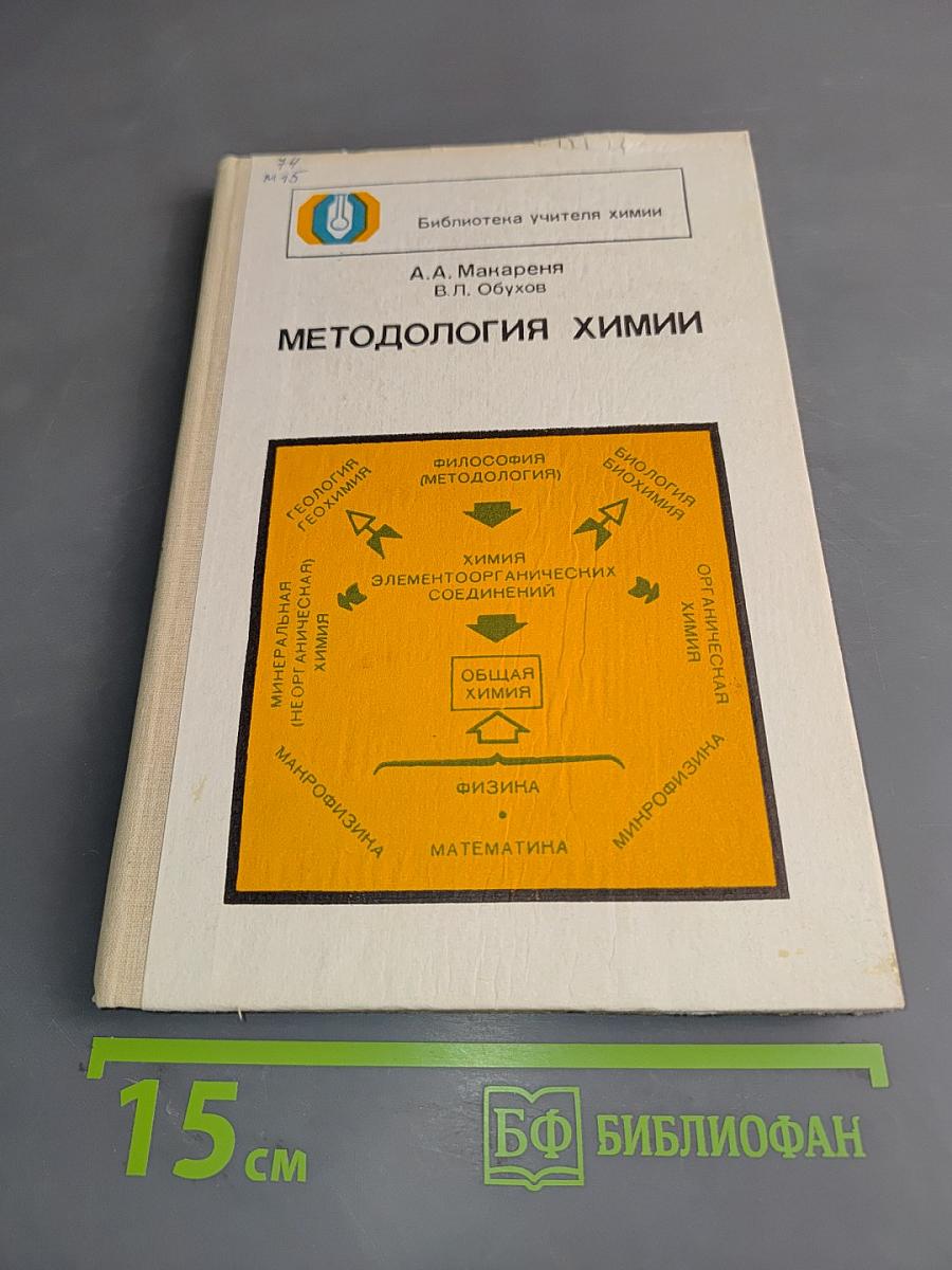 Методология химии
