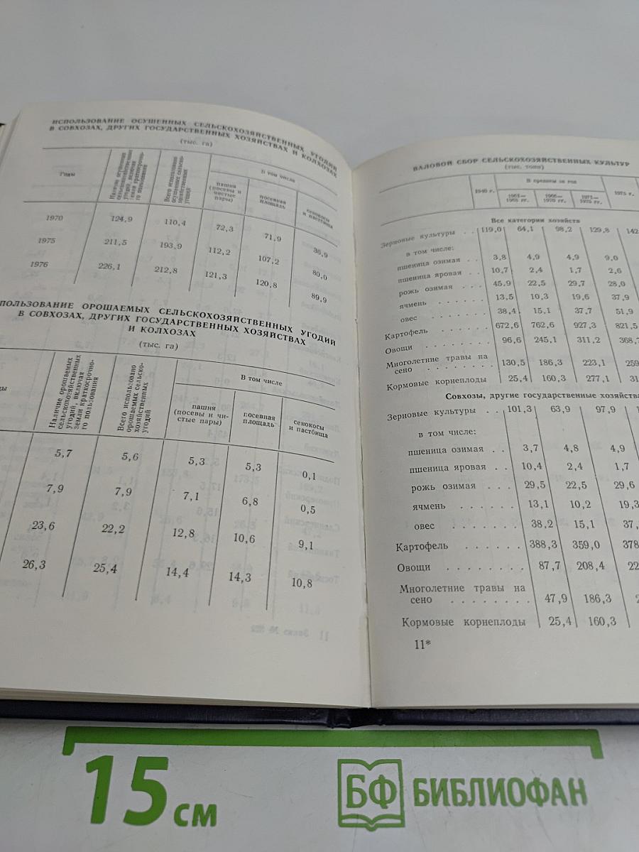 Народное хозяйство Ленинграда и Ленинградской области за 60 лет: статистический сборник