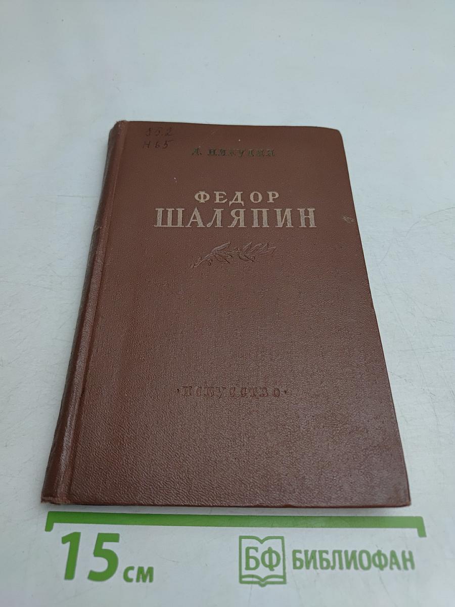 Федор Шаляпин