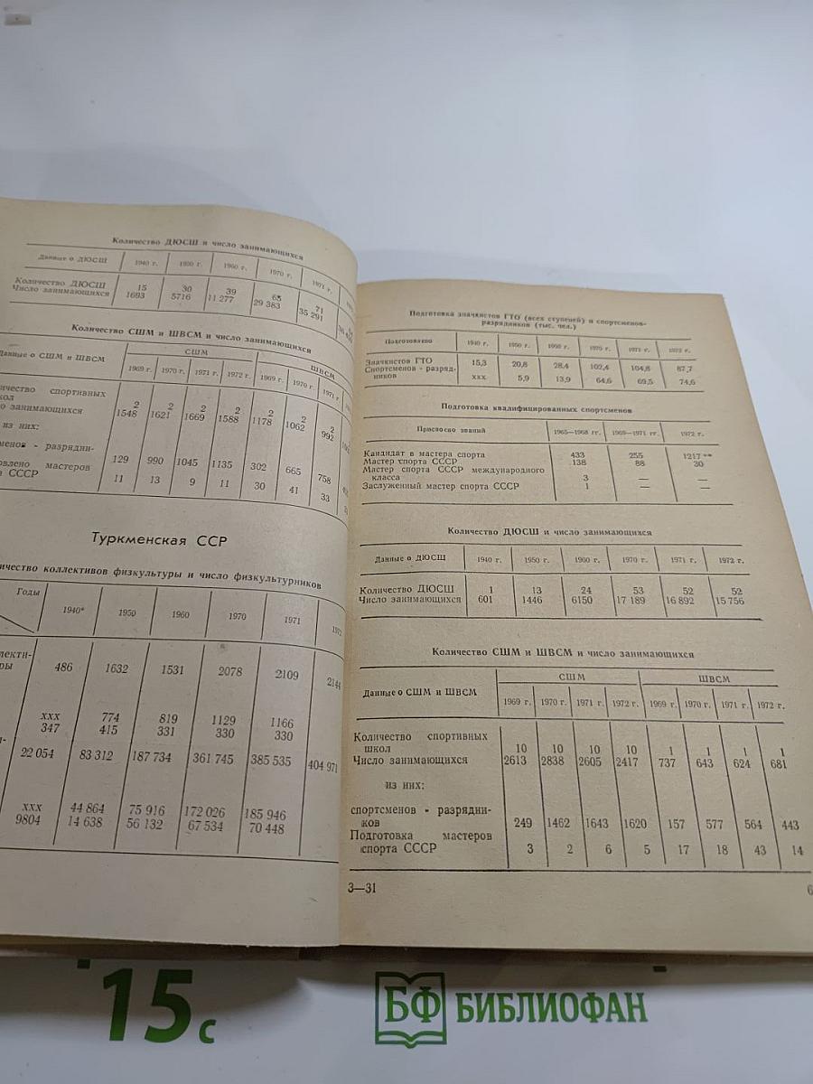 ВСЁ О СПОРТЕ. Справочник. Выпуск 2