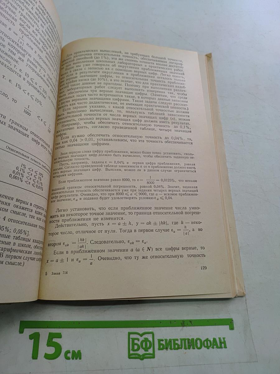 Преподавание алгебры в 6-8 классах