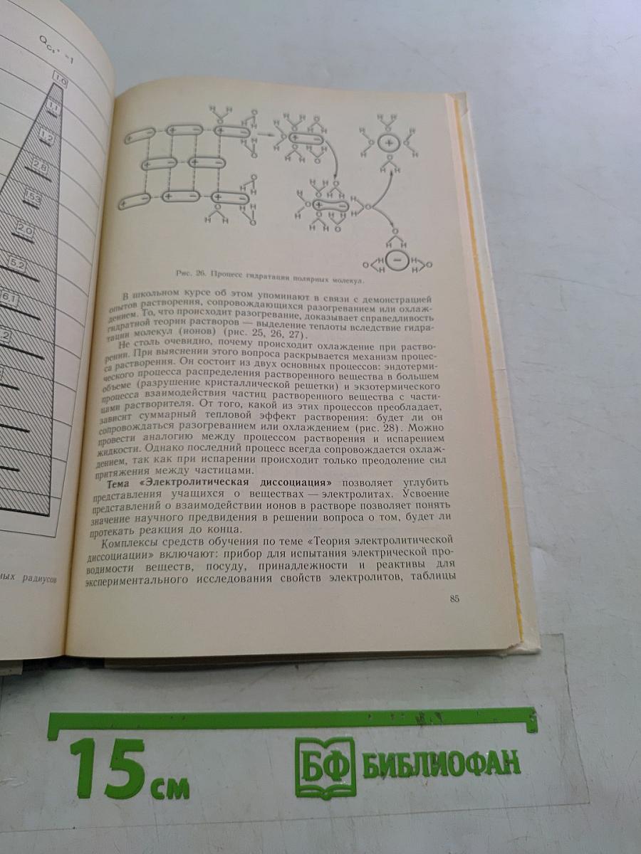 Использование средств обучения на уроках химии