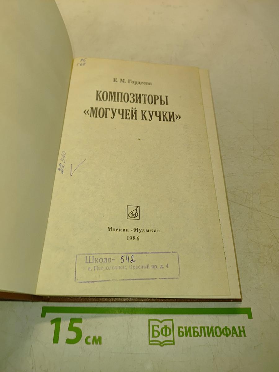 Композиторы «Могучей кучки»
