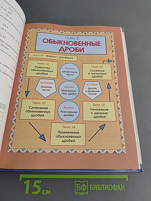 Математика. 5 класс. Учебник для общеобразовательных учреждений. Часть 2
