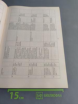 Рабочие программы по истории. 8-9 классы