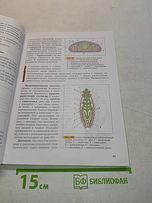 Биология. 7 класс