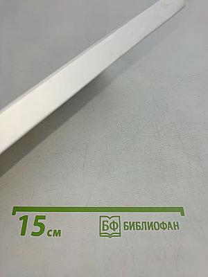 Пять элементов финансового благополучия