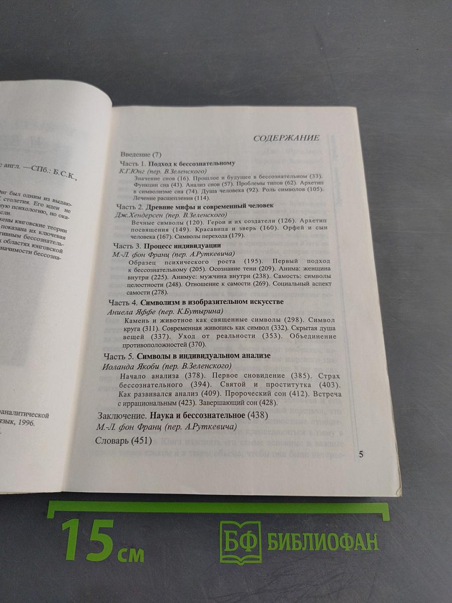 Человек и его символы
