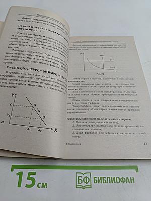 Микроэкономика. Конспект лекций