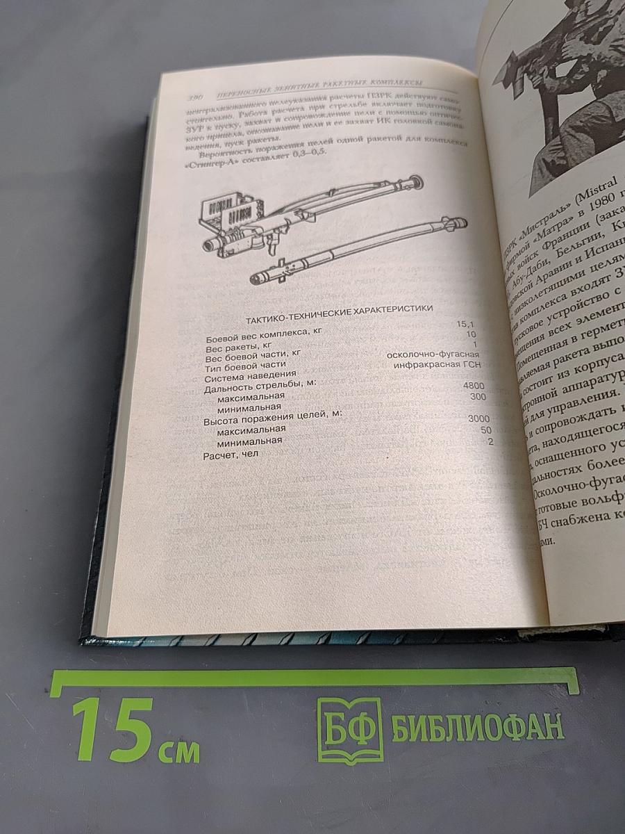 Ракетное оружие