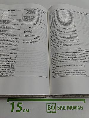 Ознакомление детей младшего и среднего дошкольного возраста с русским народным творчеством