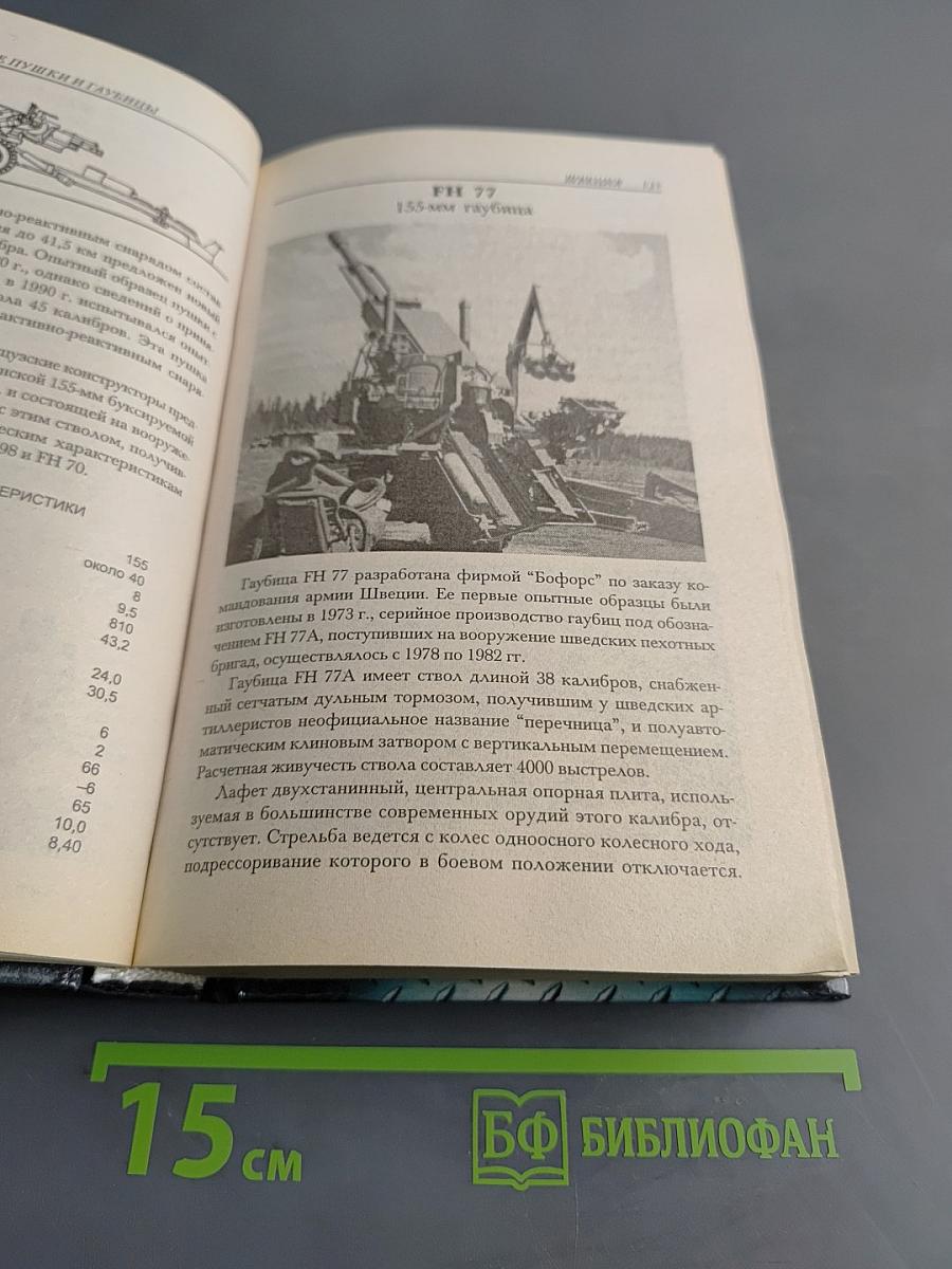 Артиллерия