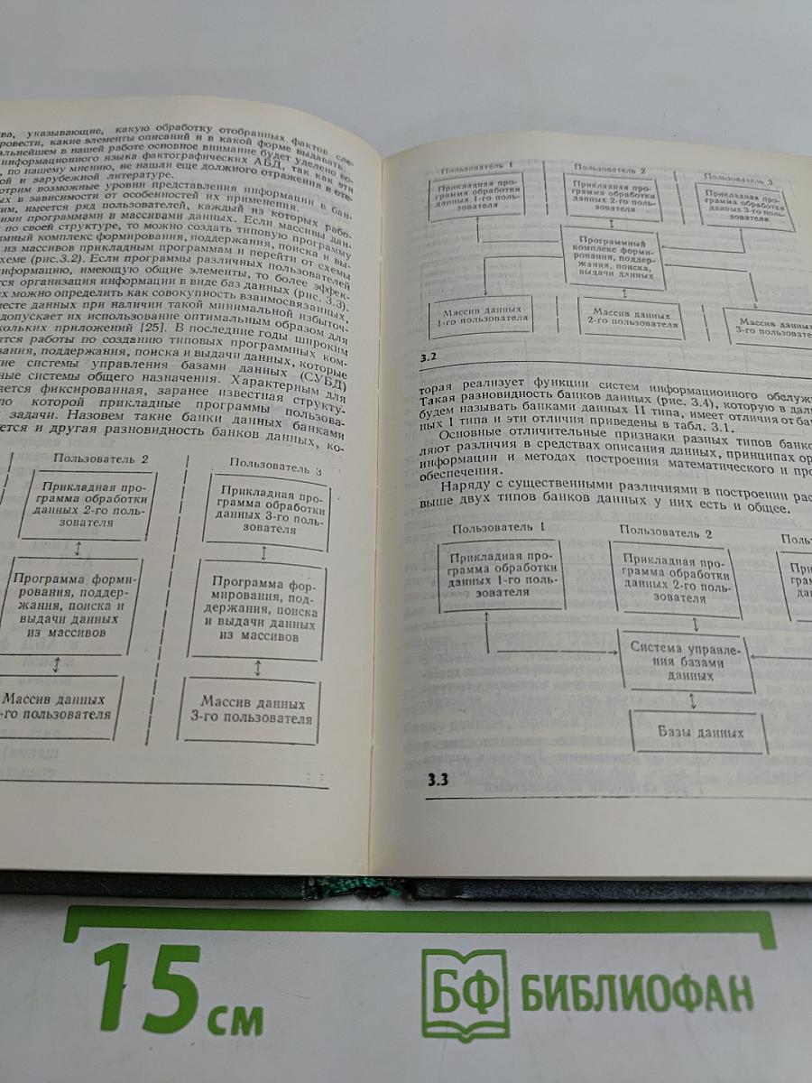 Автоматизированные банки данных