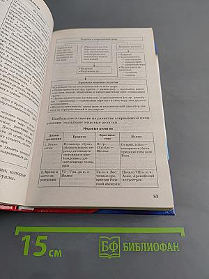 Обществознание. Новый полный справочник для подготовки к ЕГЭ