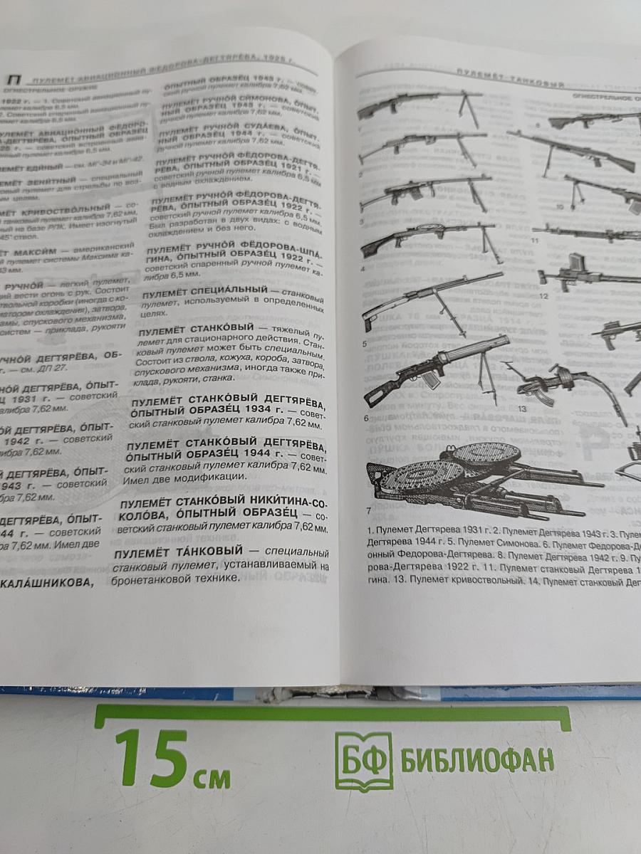 Полная энциклопедия оружия и вооружения всех времен и народов