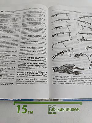 Полная энциклопедия оружия и вооружения всех времен и народов