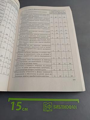Переход к новому плану счетов финансово-хозяйственной деятельности предприятия. 4600 бухгалтерских проводок в таблицах перехода к новому Плану счетов
